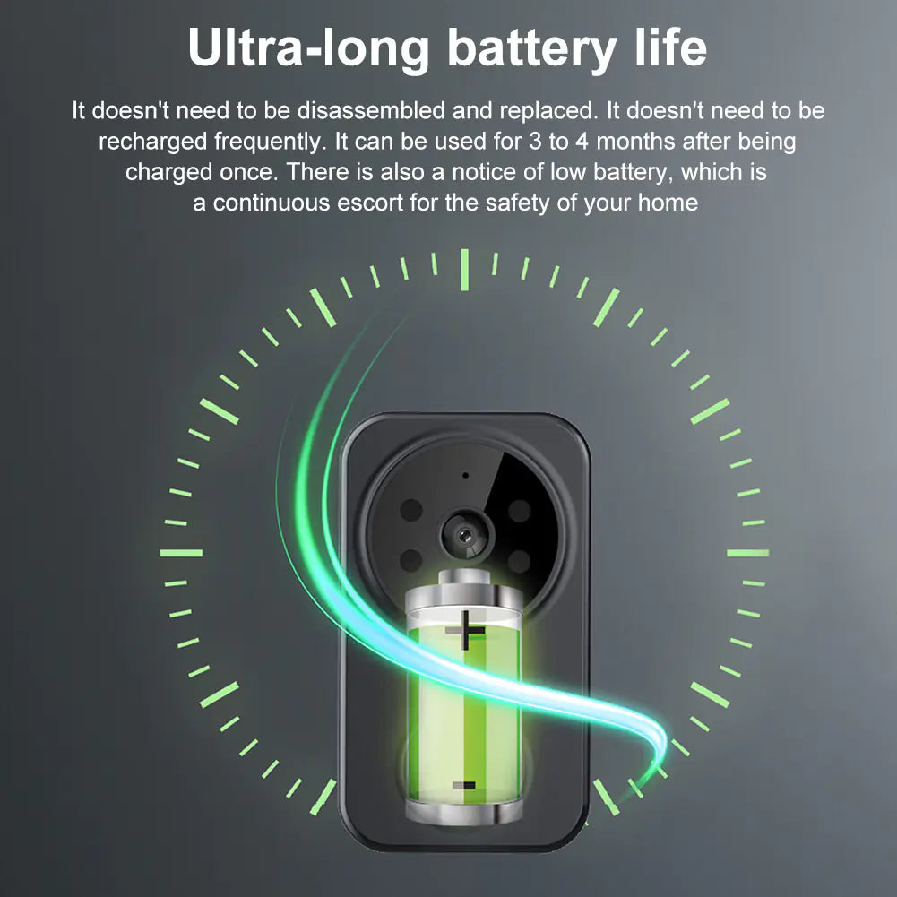 M8 Smart Visual Doorbell – Your Home’s First Line of Defense